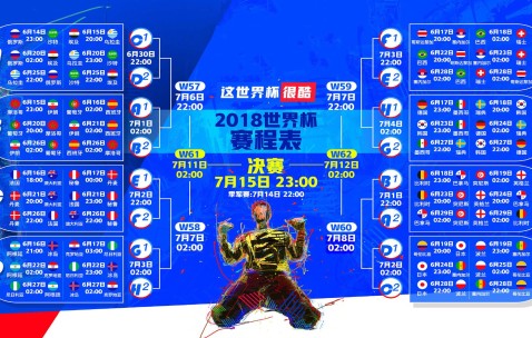 世界杯竞猜技巧-厄瓜多尔三中卫体系重塑南美足球格局